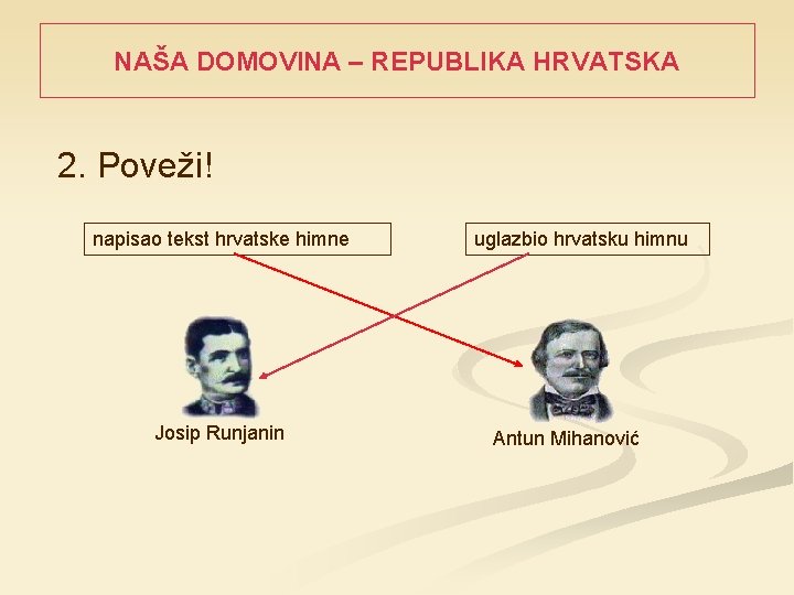 NAŠA DOMOVINA – REPUBLIKA HRVATSKA 2. Poveži! napisao tekst hrvatske himne Josip Runjanin uglazbio