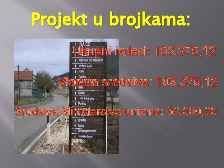 Projekt u brojkama: Ukupni izdaci: 153. 375, 12 Vlastita sredstva: 103. 375, 12 Sredstva