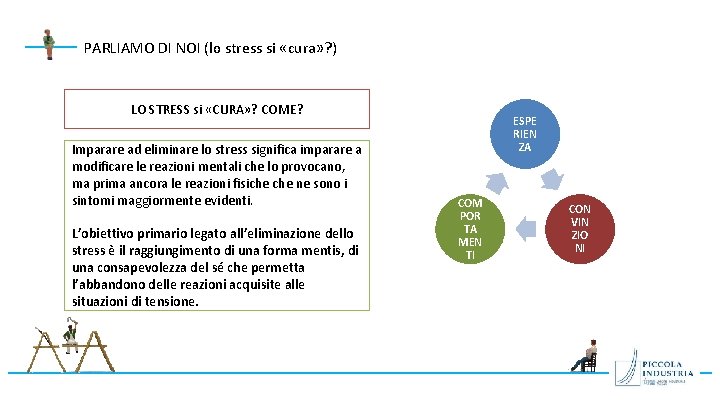 PARLIAMO DI NOI (lo stress si «cura» ? ) LO STRESS si «CURA» ?