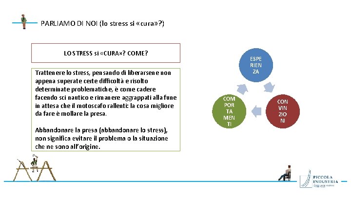 PARLIAMO DI NOI (lo stress si «cura» ? ) LO STRESS si «CURA» ?