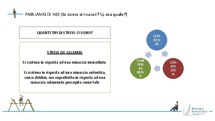 PARLIAMO DI NOI (lo stress si «cura» ? Sì, ma quale? ) QUANTI TIPI