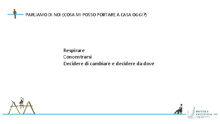 PARLIAMO DI NOI (COSA MI POSSO PORTARE A CASA OGGI? ) Respirare Concentrarsi Decidere