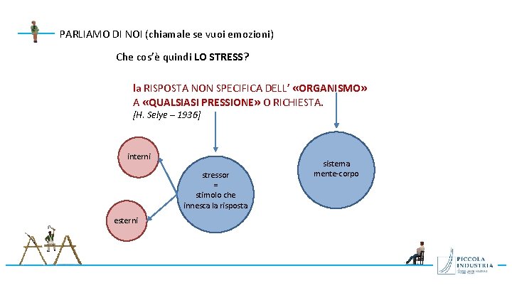 PARLIAMO DI NOI (chiamale se vuoi emozioni) Che cos’è quindi LO STRESS? la RISPOSTA