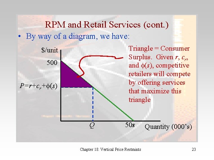 RPM and Retail Services (cont. ) • By way of a diagram, we have:
