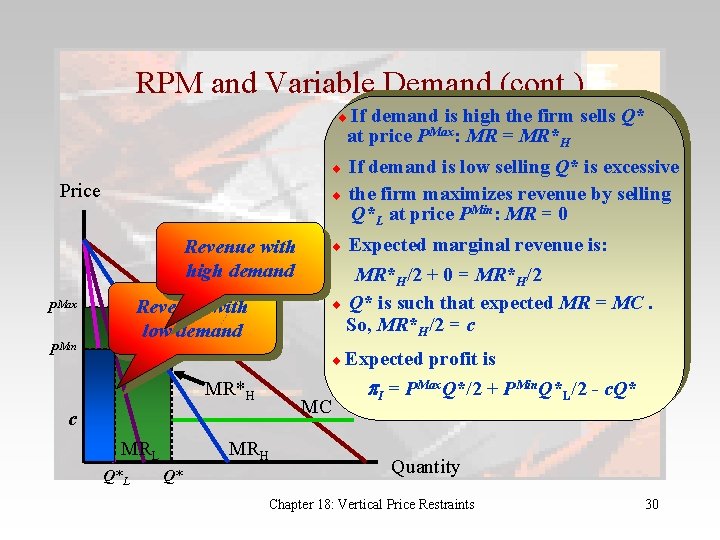 RPM and Variable Demand (cont. ) If demand is high the firm sells Q*