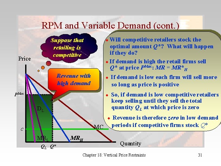 RPM and Variable Demand (cont. ) Will competitive retailers stock the optimal amount Q*?