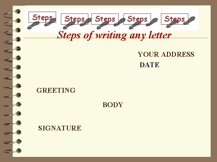 Steps Steps of writing any letter YOUR ADDRESS DATE GREETING BODY SIGNATURE 