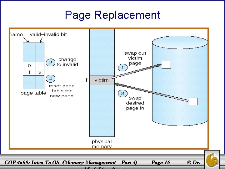 Page Replacement COP 4600: Intro To OS (Memory Management – Part 4) Page 16