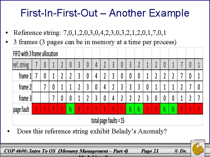 First-In-First-Out – Another Example • Reference string: 7, 0, 1, 2, 0, 3, 0,