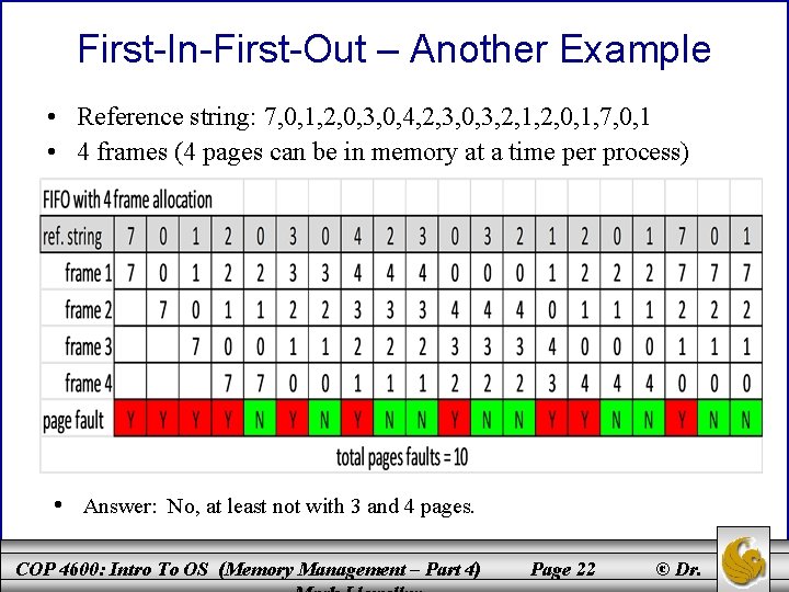 First-In-First-Out – Another Example • Reference string: 7, 0, 1, 2, 0, 3, 0,