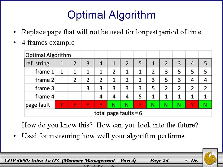 Optimal Algorithm • Replace page that will not be used for longest period of