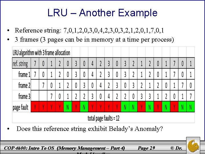 LRU – Another Example • Reference string: 7, 0, 1, 2, 0, 3, 0,