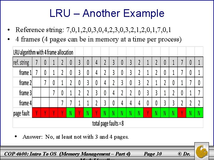 LRU – Another Example • Reference string: 7, 0, 1, 2, 0, 3, 0,