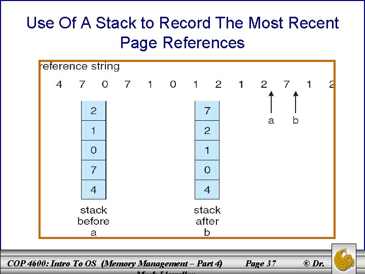 Use Of A Stack to Record The Most Recent Page References COP 4600: Intro