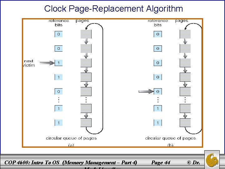 Clock Page-Replacement Algorithm COP 4600: Intro To OS (Memory Management – Part 4) Page