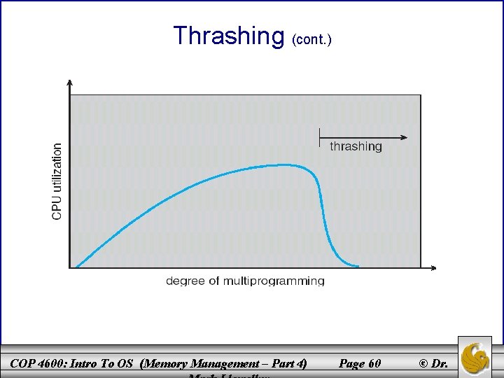 Thrashing (cont. ) COP 4600: Intro To OS (Memory Management – Part 4) Page