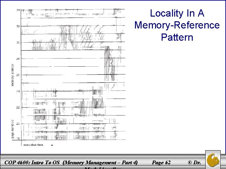Locality In A Memory-Reference Pattern COP 4600: Intro To OS (Memory Management – Part