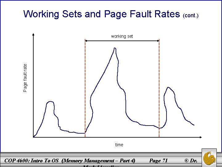 Working Sets and Page Fault Rates (cont. ) Page fault rate working set time