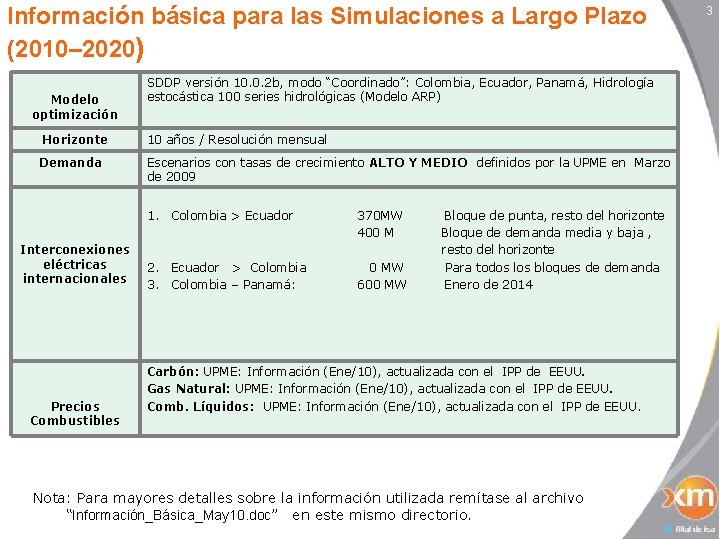 Información básica para las Simulaciones a Largo Plazo (2010– 2020) Modelo optimización Horizonte Demanda