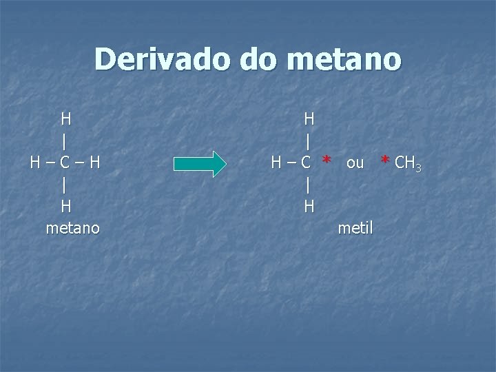 Derivado do metano H | H–C–H | H metano H | H – C