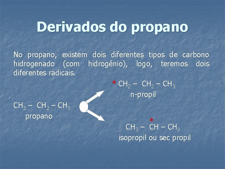 Derivados do propano No propano, existem dois diferentes tipos de carbono hidrogenado (com hidrogênio),