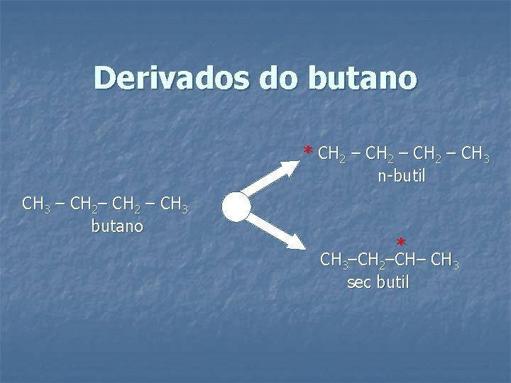 Derivados do butano * CH 2 – CH 3 n-butil CH 3 – CH
