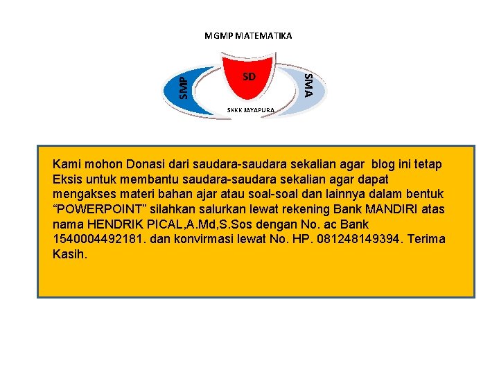 SD SMA SMP MGMP MATEMATIKA SKKK JAYAPURA Kami mohon Donasi dari saudara-saudara sekalian agar