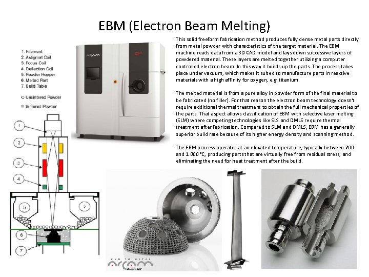 EBM (Electron Beam Melting) This solid freeform fabrication method produces fully dense metal parts