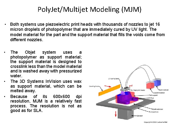 Poly. Jet/Multijet Modeling (MJM) • Both systems use piezoelectric print heads with thousands of