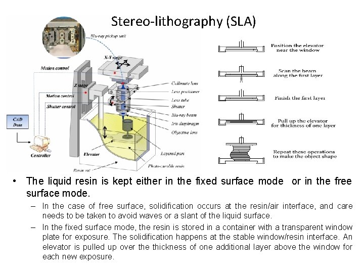 Stereo-lithography (SLA) • The liquid resin is kept either in the fixed surface mode