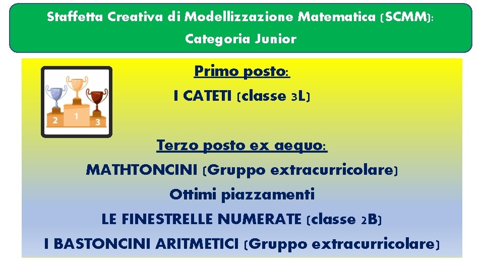 Staffetta Creativa di Modellizzazione Matematica (SCMM): Categoria Junior Primo posto: I CATETI (classe 3