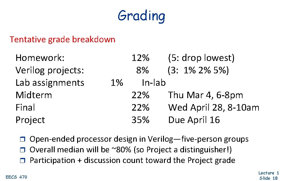 Grading Tentative grade breakdown Homework: Verilog projects: Lab assignments Midterm Final Project r r