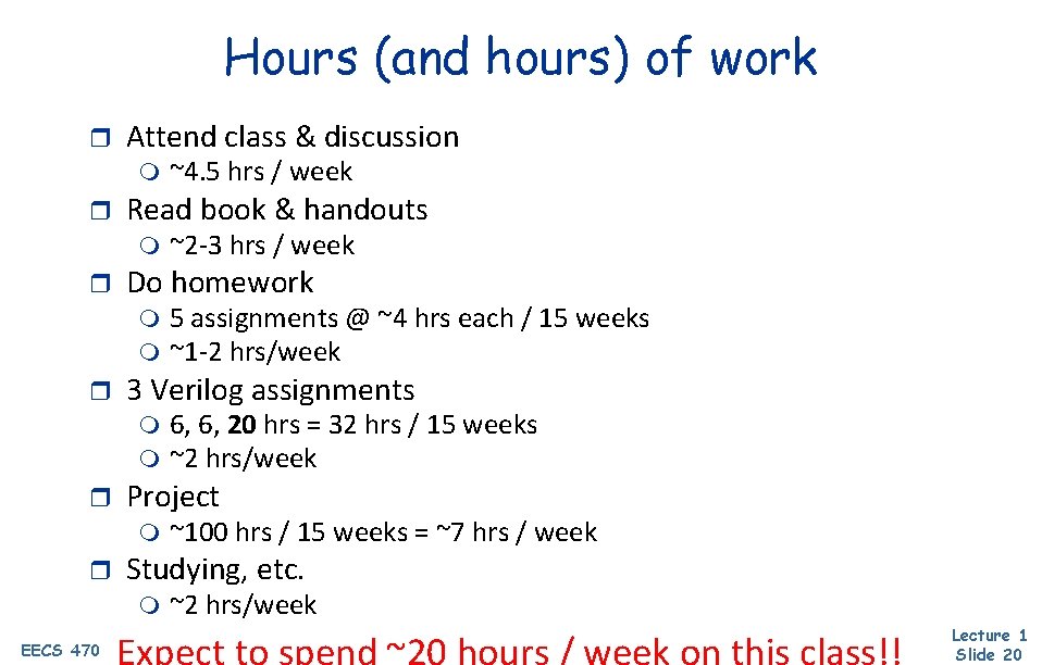 Hours (and hours) of work r Attend class & discussion m r Read book