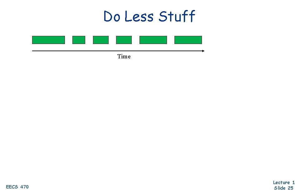 Do Less Stuff Time EECS 470 Lecture 1 Slide 25 