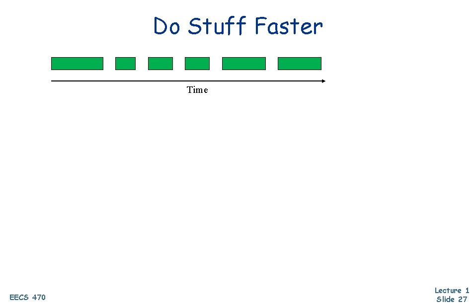 Do Stuff Faster Time EECS 470 Lecture 1 Slide 27 