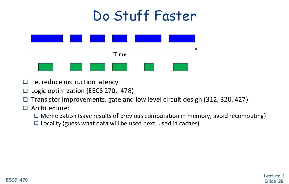 Do Stuff Faster Time q q I. e. reduce instruction latency Logic optimization (EECS