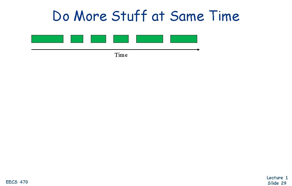 Do More Stuff at Same Time EECS 470 Lecture 1 Slide 29 