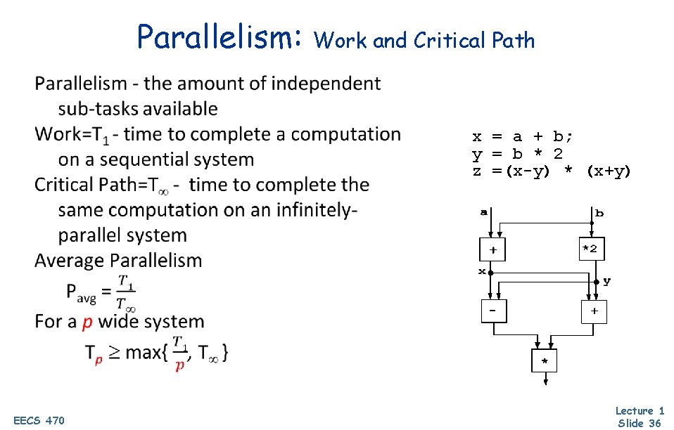 Parallelism: Work and Critical Path • x = a + b; y = b