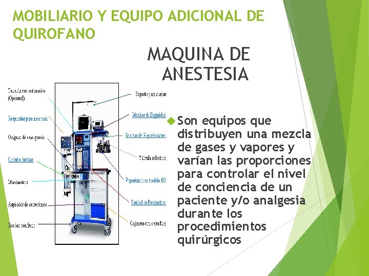 MOBILIARIO Y EQUIPO ADICIONAL DE QUIROFANO MAQUINA DE ANESTESIA Son equipos que distribuyen una