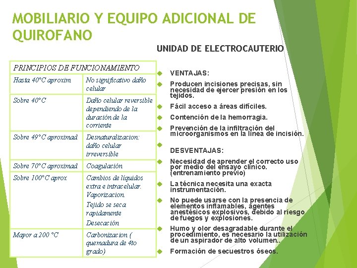 MOBILIARIO Y EQUIPO ADICIONAL DE QUIROFANO UNIDAD DE ELECTROCAUTERIO PRINCIPIOS DE FUNCIONAMIENTO VENTAJAS: Producen