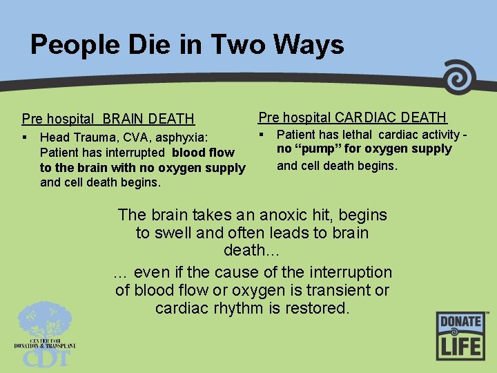 People Die in Two Ways Pre hospital BRAIN DEATH Pre hospital CARDIAC DEATH §