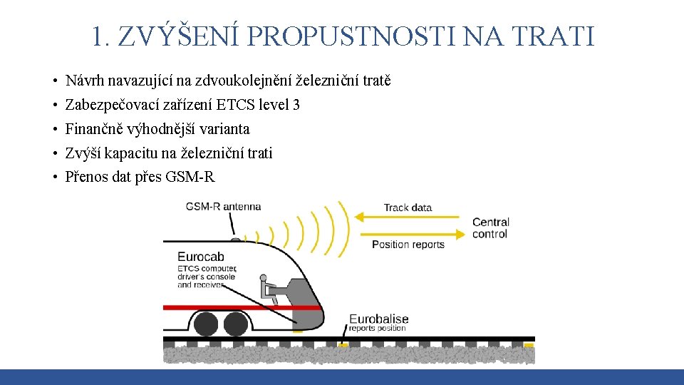 1. ZVÝŠENÍ PROPUSTNOSTI NA TRATI • Návrh navazující na zdvoukolejnění železniční tratě • Zabezpečovací