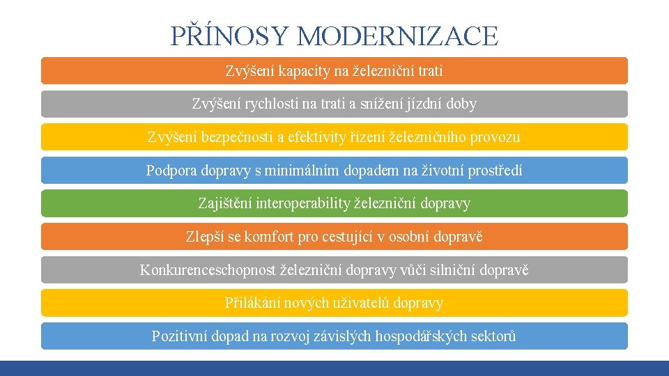 PŘÍNOSY MODERNIZACE Zvýšení kapacity na železniční trati Zvýšení rychlosti na trati a snížení jízdní