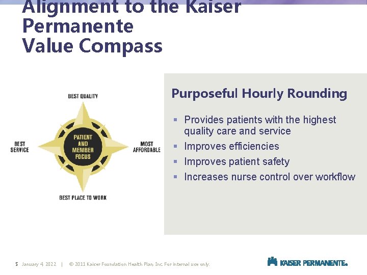 Alignment to the Kaiser Permanente Value Compass Purposeful Hourly Rounding § Provides patients with