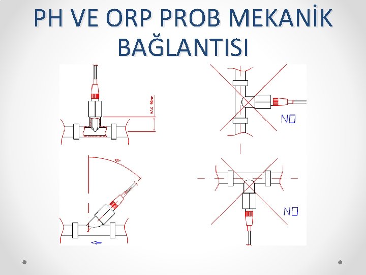PH VE ORP PROB MEKANİK BAĞLANTISI 