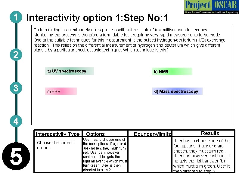 1 Interactivity option 1: Step No: 1 2 3 Protein folding is an extremely