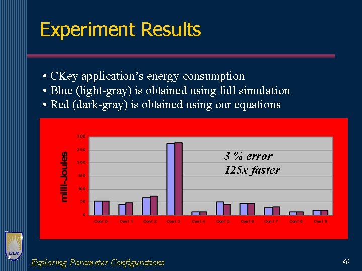 Experiment Results • CKey application’s energy consumption • Blue (light-gray) is obtained using full