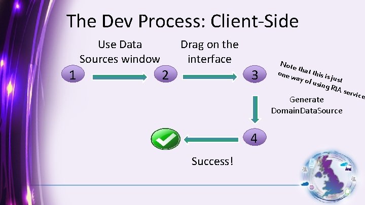 The Dev Process: Client-Side Use Data Sources window 1 Drag on the interface 2