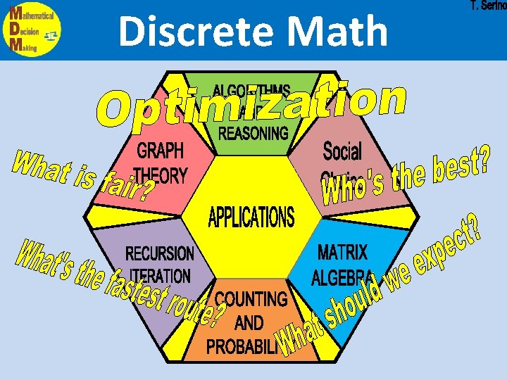 Discrete Math 