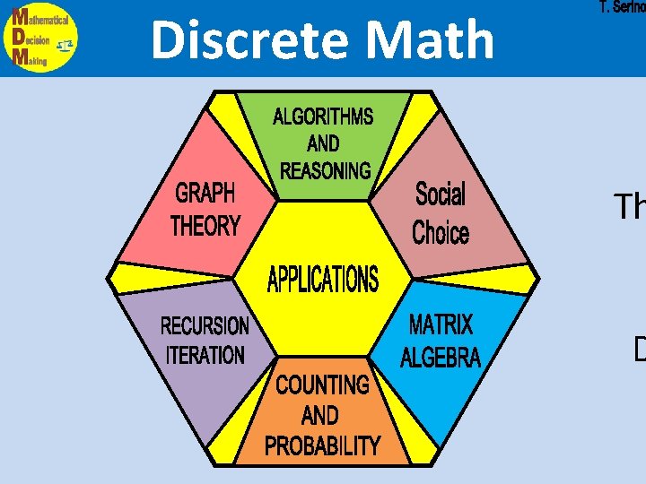 Discrete Math Th D 
